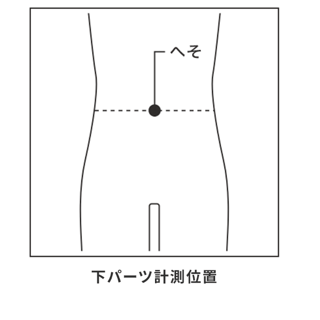 下パーツ計測位置