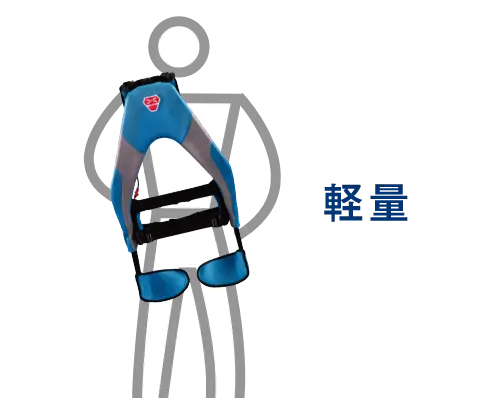 軽量