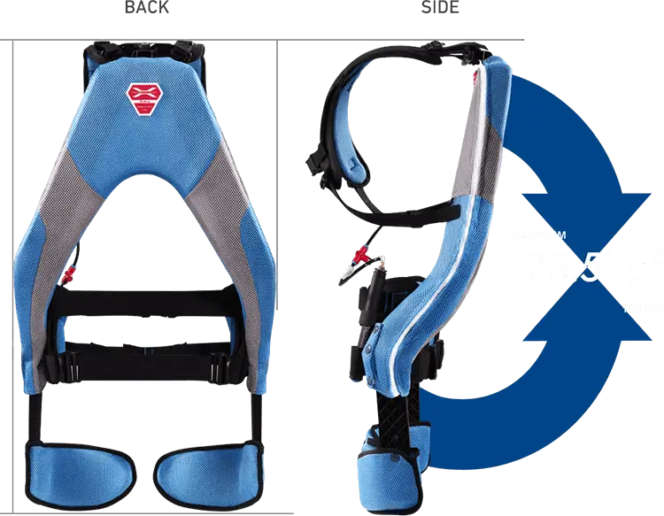 マッスルスーツeveryの画像