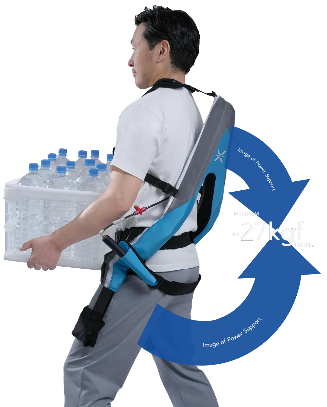 マッスルスーツを装着している男性