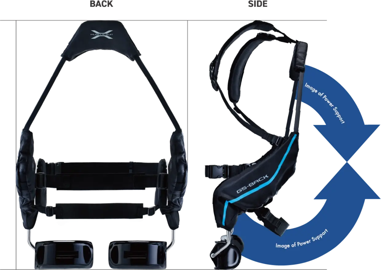 マッスルスーツGS-BACKの画像