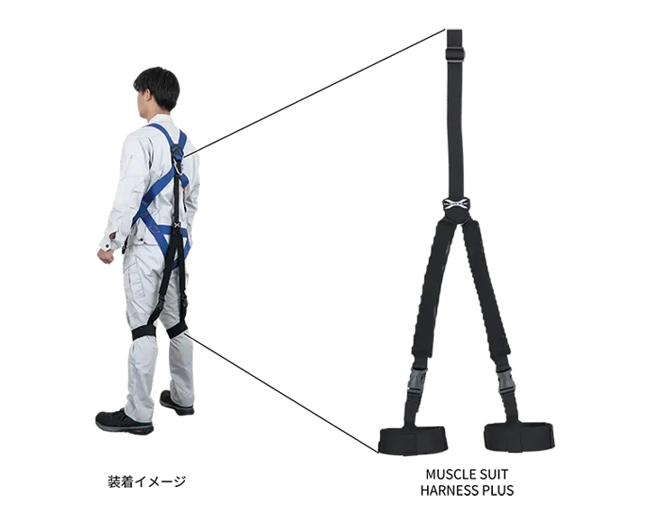 マッスルスーツHARNESS-PLUSの画像