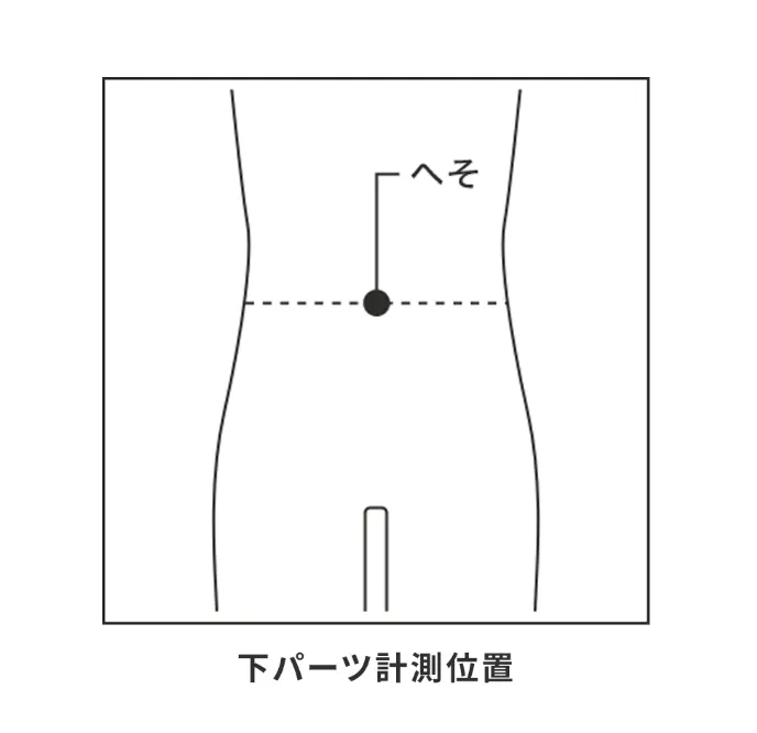 下パーツ計測位置の図。へその位置を基準にウエストを計測。