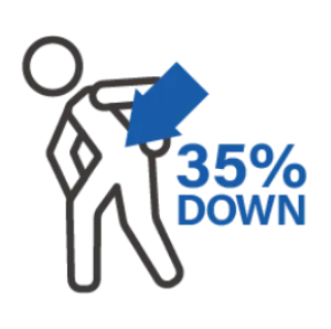 腰部の負担を減らすイラスト